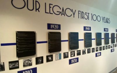 History Timeline Wall Graphics and Plaques Tell the Story of Your Organization in Los Angeles, CA!