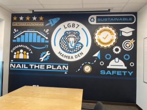 Conference room wall wraps in orange county, ca