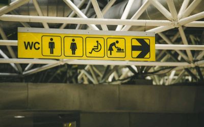 Chula Vista, CA – Effective & Custom Directional Signs for Airport Way-Finding